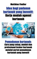 Idea bagi padanan hartanah yang inovatif: Kerja mudah agensi hartanah: Pemadanan hartanah: Cara yang cekap, mudah dan profesional