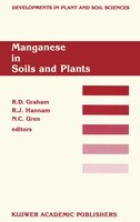 Manganese In Soils And Plants: Proceedings of the International Symposium on 'Manganese in Soils and Plants' held at the Waite Agr