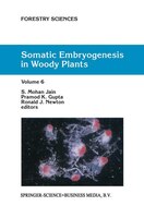 Somatic Embryogenesis in Woody Plants: Volume 6