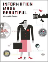 Information Made Beautiful: Infographic Design