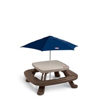https://dynamic.indigoimages.ca//toys/050743632433.jpg?width=200&maxheight=200