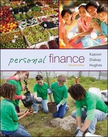 Personal Finance
