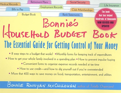 Handbook Of Budgeting Handbook Of Budgeting