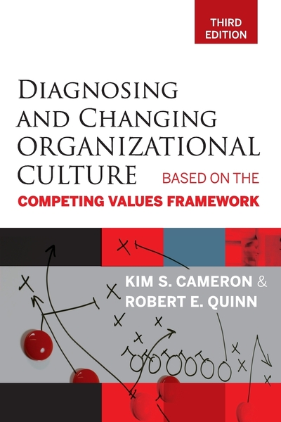 Diagnosing And Changing Organizational Culture Based On