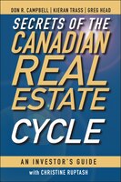 Real Estate Investing In Canada Creating Wealth With The