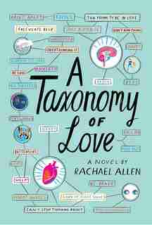 A Taxonomy Of Love by Rachael Allen
