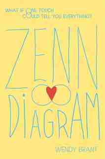 Zenn Diagram by Wendy Brant