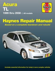Manuals Manuals