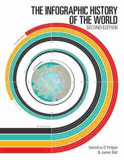 The Infographic History Of The World by Valentina D'efilippo