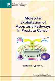 Molecular Exploitation of Apoptosis Pathways in Prostate Cancer by NATASHA Kyprianou