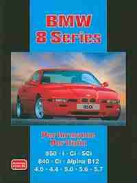 BMW 8 Series Performance Portfolio by R.M. Clarke
