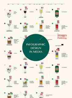 Infographic Design In Media by Wang Kai