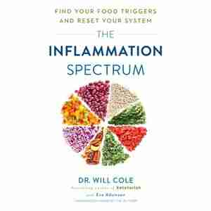 The Inflammation Spectrum: Find Your Food Triggers And Reset Your System by Will Cole