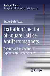 Excitation Spectra Of Square Lattice Antiferromagnets: Theoretical Explanation Of Experimental Observations by Bastien Dalla Piazza