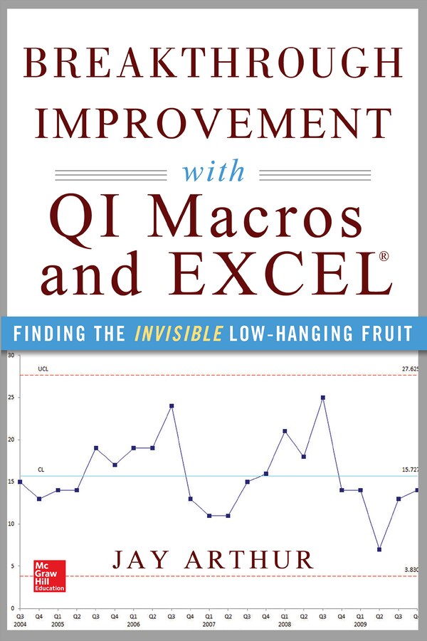 Breakthrough Improvement with Qi Macros and Excel: Finding the Invisible Low-Hanging Fruit by Jay Arthur, Paperback | Indigo Chapters