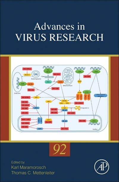 Advances In Virus Research by Karl Maramorosch, Hardcover | Indigo Chapters