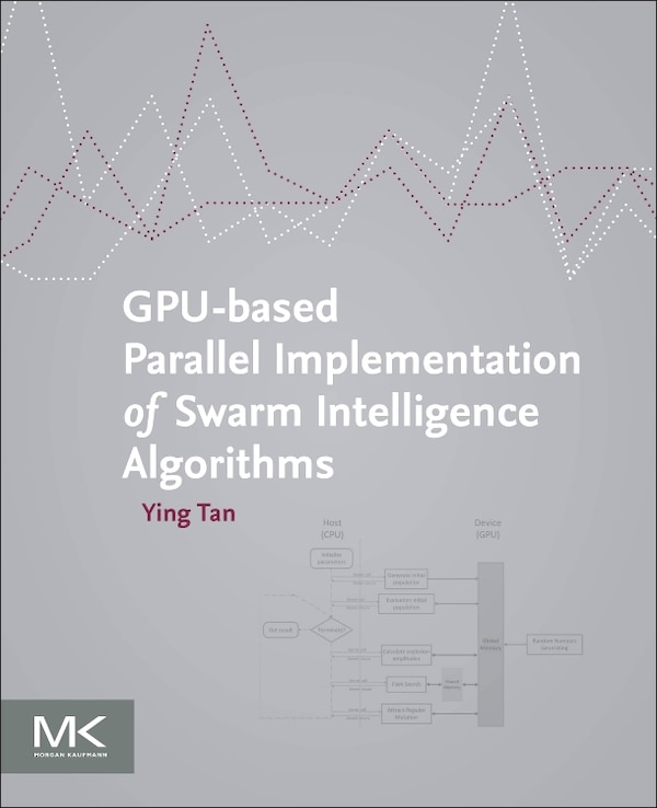 Gpu-based Parallel Implementation Of Swarm Intelligence Algorithms by Ying Tan, Paperback | Indigo Chapters