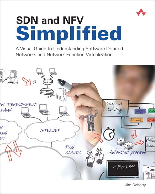 SDN and NFV Simplified by Jim Doherty, Paperback | Indigo Chapters