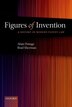 Figures of Invention by Alain Pottage, Hardcover | Indigo Chapters