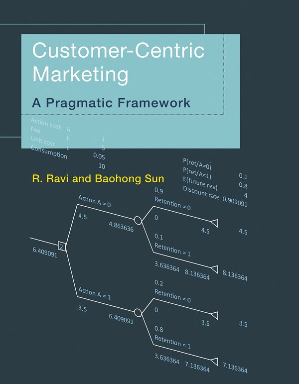 Customer-centric Marketing by R. Ravi, Paperback | Indigo Chapters