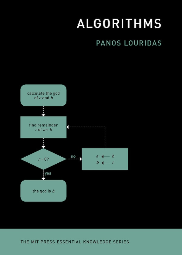 Algorithms by Panos Louridas, Paperback | Indigo Chapters