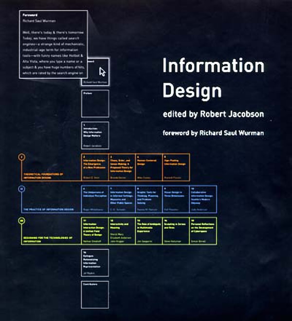 Information Design by Robert Jacobson, Paperback | Indigo Chapters