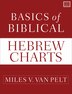 Basics of Biblical Hebrew Charts by Miles V. Van Pelt, Perfect | Indigo Chapters