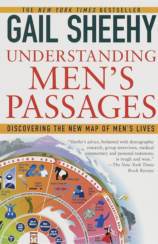 Understanding Men's Passages by Gail Sheehy, Paperback | Indigo Chapters