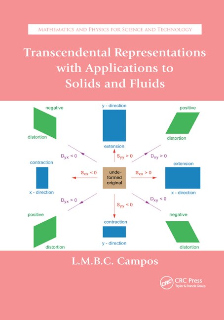 Transcendental Representations With Applications To Solids And Fluids by Luis Manuel Braga Da Costa Campo, Paperback | Indigo Chapters