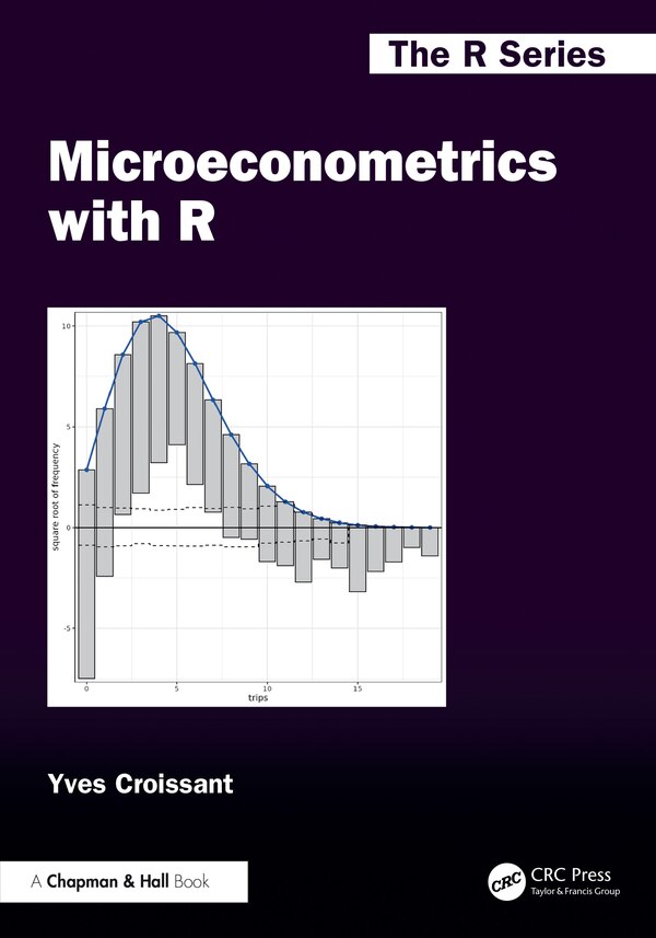 Microeconometrics with R by Yves Croissant, Hardcover | Indigo Chapters