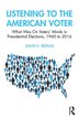 Listening To The American Voter by David E Repass, Paperback | Indigo Chapters