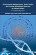Environmental Metagenomics Water Quality and Suggested Remediation Measures of Polluted Waters by Inderjeet Tyagi, Paperback | Indigo Chapters