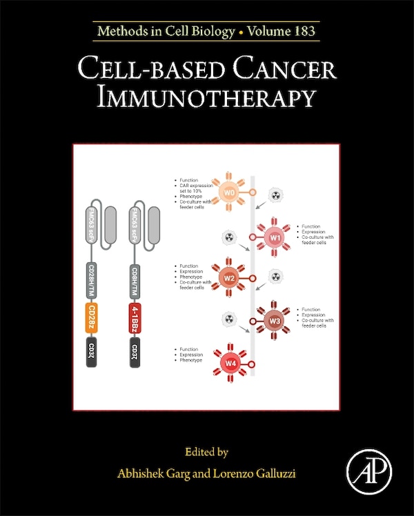 Cell-based Cancer Immunotherapy by Abhishek Garg, Hardcover | Indigo Chapters