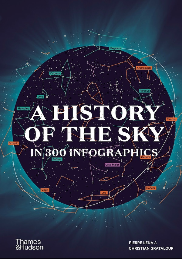 A History of the Sky in 300 Infographics by Pierre Léna, Hardcover | Indigo Chapters