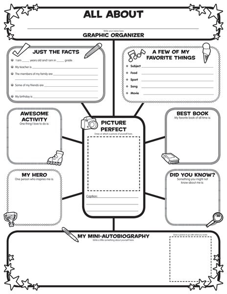 Graphic Organizer Posters: All-about-me Web by Liza Charlesworth, Boxed Set/Slip Case/Casebound | Indigo Chapters