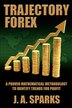Trajectory Forex by Paul Annan, Paperback | Indigo Chapters