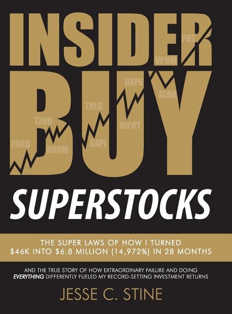 Insider Buy Superstocks by Jesse C Stine, Perfect | Indigo Chapters