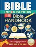 Bible Infographics for Kids Bible Handbook by Harvest House Publishers, Hardcover | Indigo Chapters