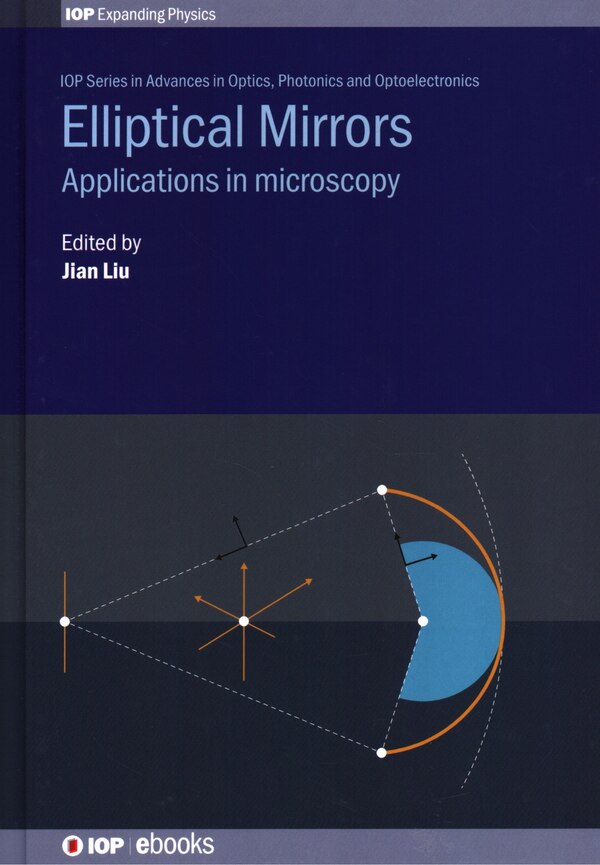 Elliptical Mirrors by Jian Liu, Hardcover | Indigo Chapters