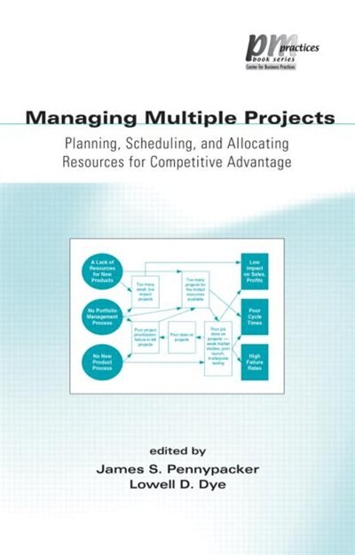 Managing Multiple Projects by Lowell Dye, Hardcover | Indigo Chapters