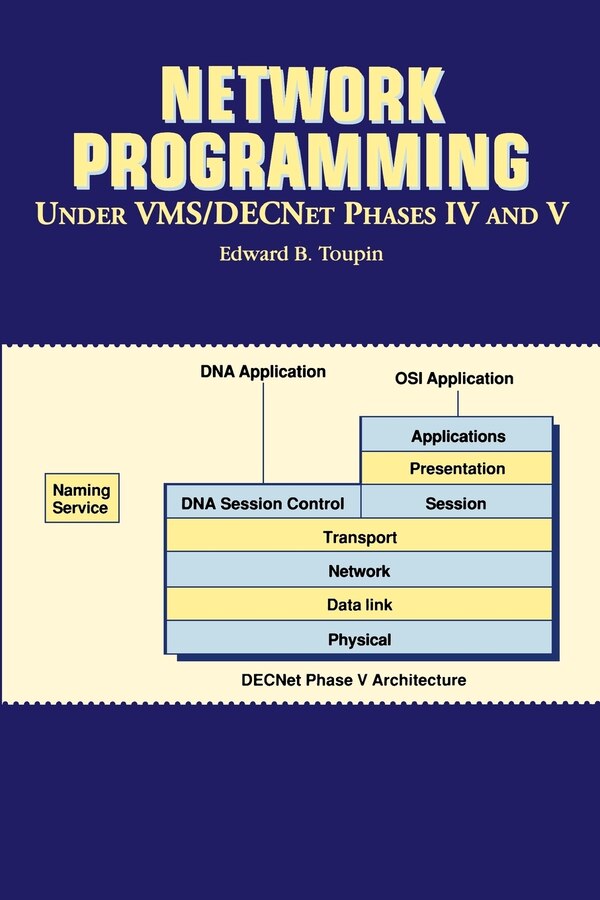 Network Programming Under Vms/decnet Phases Iv And V by Edward B Toupin, Paperback | Indigo Chapters