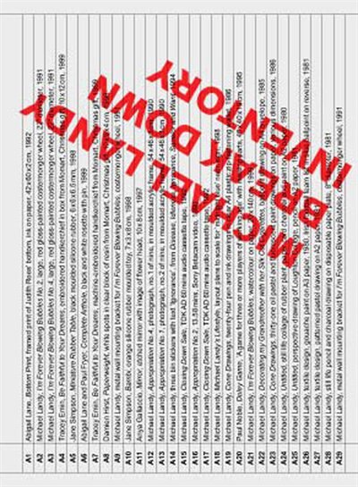 Michael Landy: Break Down Inventory, Paperback | Indigo Chapters