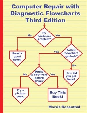 Computer Repair with Diagnostic Flowcharts Third Edition by Morris Rosenthal, Paperback | Indigo Chapters