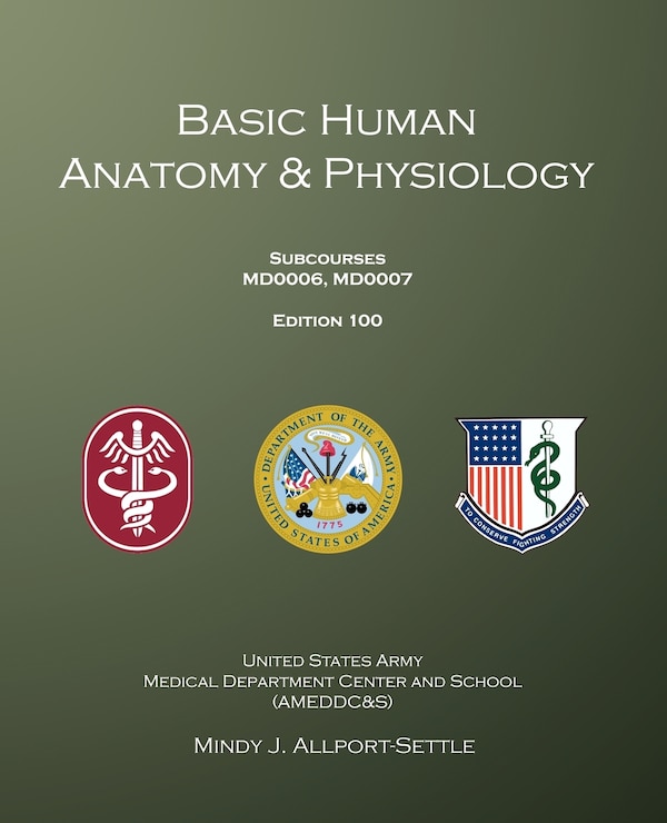 Basic Human Anatomy & Physiology by Mindy J Allport-Settle, Paperback | Indigo Chapters