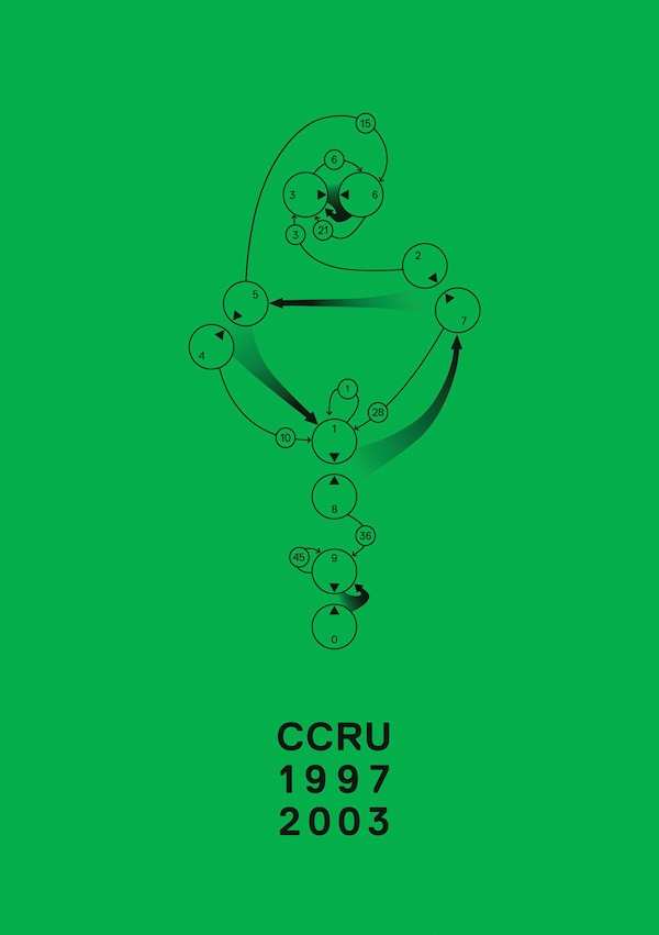 Writings 1997-2003 by CCRU CCRU, Paperback | Indigo Chapters