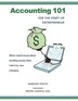 Accounting 101 for the Start-Up Entrepreneur by Margery Phelps, Paperback | Indigo Chapters