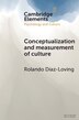 Conceptualization and Measurement of Culture by Rolando Diaz-Loving, Paperback | Indigo Chapters