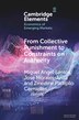 From Collective Punishment to Constraints on Authority by Miguel Angel Santos, Paperback | Indigo Chapters