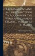 Explanations And Sailing Directions To Accompany The Wind And Current Charts by Matthew Fontaine Maury, Hardcover | Indigo Chapters
