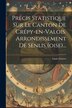 Précis Statistique Sur Le Canton De Crépy-en-valois Arrondissement De Senlis (oise). by Louis Graves